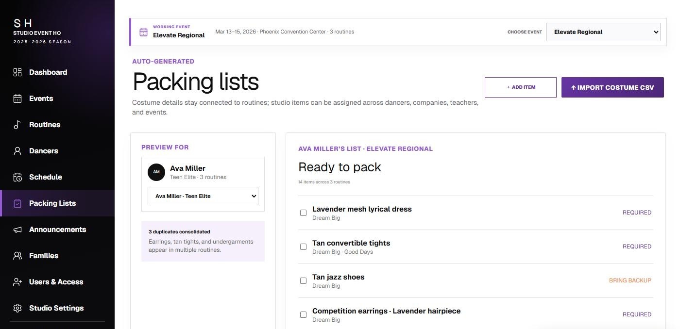 Packing lists